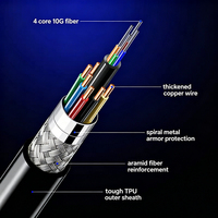 Câble HDMI 2.0 AOC à fibre optique 4K 60Hz, longue portée 10M-100M, bande passante 18Gbps, paire torsadée blindée, gaine PVC pour PC portable