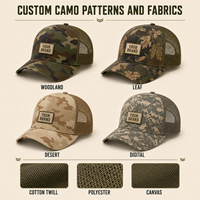 Gorra Trucker de Camuflaje Personalizada con Estampado de Colocación Precisa, Frente de Sarga de Algodón y Malla Transpirable en la Parte Trasera con Cierre Ajustable para Marcas de Actividades al Aire Libre