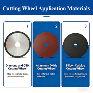 Disques de coupe pour tuyaux métalliques, disques de coupe pour tubes capillaires en acier inoxydable, disques de coupe métallographiques, disques de coupe en oxyde d'aluminium - Product Image 3