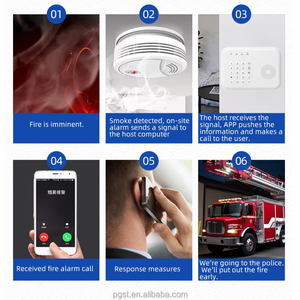 2025 tuya thông minh hệ thống an ninh wifi 2 gam chống trộm báo động máy chủ với điều khiển từ xa tương thích với tuya cuộc sống thông minh ứng dụng - Product Image 5