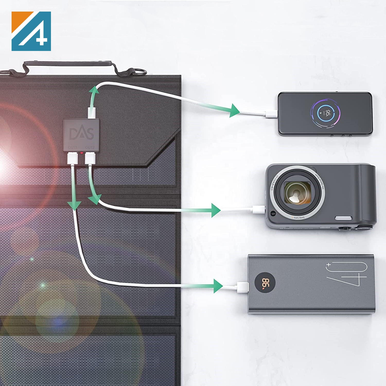 Складное портативное зарядное устройство на солнечной батарее 5 В/9 В 20/30 Вт ETFE, монокристаллическое зарядное устройство на солнечной батарее