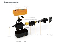 Pompa Booster Air Bertekanan Senyap dengan Motor Brushless Magnet Permanen Otomatis Cerdas yang Dapat Disesuaikan