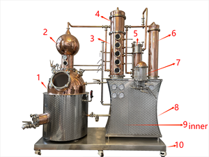 Hot Sale Whisky <span class=keywords><strong>Gin</strong></span> Alkohol Still Destillation Brennerei Ausrüstung Kupfer Topf mit Platten - Product Image 4