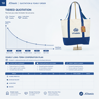 Sac fourre-tout en toile de coton brodé sur mesure, grande capacité, avec fermeture éclair, bandoulière réglable et poches