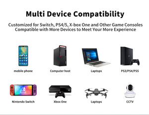 Oem/ODM 15.6 inch màn hình cảm ứng hiển thị IPS 1080P 60Hz FHD HDR chơi game loại C Màn hình cảm ứng màn hình di động - Product Image 3