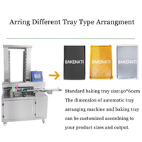 Machine automatique BNT380 pour la fabrication de mochi et de raviolis fourrés