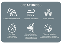 Cymdin personnalisé de haute qualité structure en acier préfabriquée modulaire européenne capsule conteneur extérieur hôtel mobile chinois
