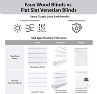 Stores en bois modernes, écologiques, étanches, à lamelles horizontales intégrées, avec filtration de la lumière, pour hôtels et bureaux