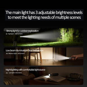 Mijia ไฟฉาย LED ชาร์จได้, ไฟฉายอลูมิเนียมอัลลอยด์แบบพกพากันน้ำพร้อมไฟสีเขียวสำหรับตั้งแคมป์ในกรณีฉุกเฉิน - Product Image 3