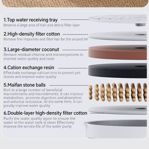 Nouveauté Distributeur d'eau automatique pour animaux de compagnie de grande capacité 2,5 L en ABS, fontaine à eau automatique pour chat - Product Image 4