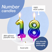Bougies Chiffres Métalliques 0-9 pour Gâteau d'Anniversaire, Décoration Luxe Dégradé, Écologiques, Sans Fumée, Cire de Paraffine, Pâques, Nouvel An