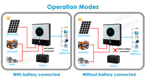 Voltronic <span class=keywords><strong>axpert</strong></span> vm max 7200w <span class=keywords><strong>inversor</strong></span> <span class=keywords><strong>axpert</strong></span> vmlll <span class=keywords><strong>5000</strong></span> con wifi <span class=keywords><strong>axpert</strong></span> mks 2 - Product Image 5