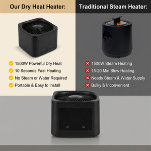 Ventilateur de sauna portable autonome à chauffage rapide <span class=keywords><strong>1500W</strong></span> pour sauna domestique - Product Image 5