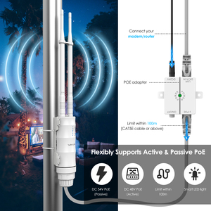 <span class=keywords><strong>Wavelink</strong></span> WN570HA2 IP67กันน้ำ2.4G 5G Dual Band จุดเชื่อมต่อกลางแจ้ง AC1200เราเตอร์ WiFi ตัวขยาย - Product Image 5