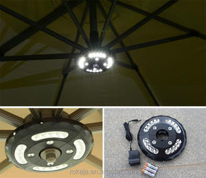 Sombrilla <span class=keywords><strong>Romana</strong></span> Grande con Logotipo Personalizado, Sombrilla de <span class=keywords><strong>Playa</strong></span> para Villa, Parasol para Exteriores, Sombrillas de Patio con Base de Mármol - Product Image 2