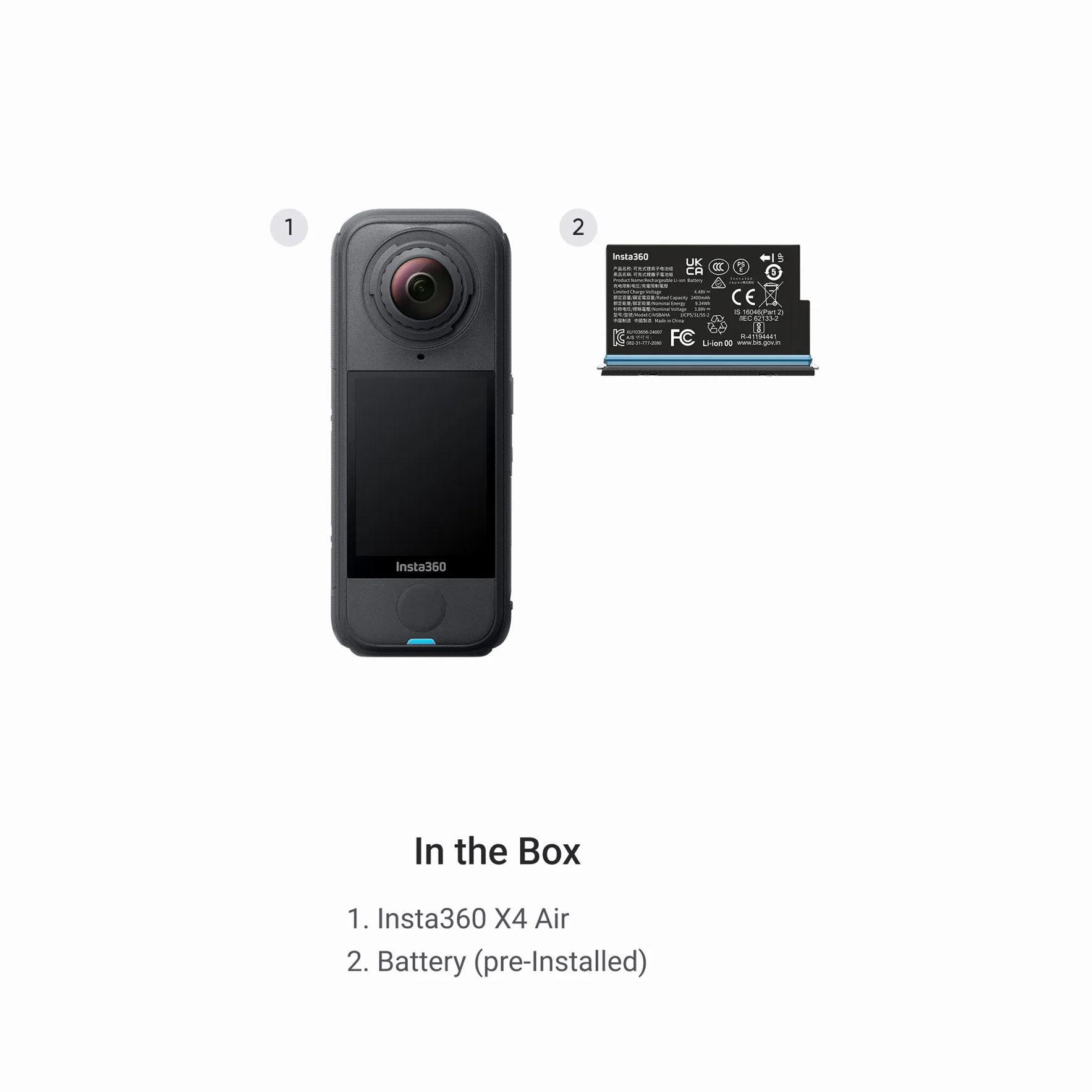 ชุดมาตรฐาน