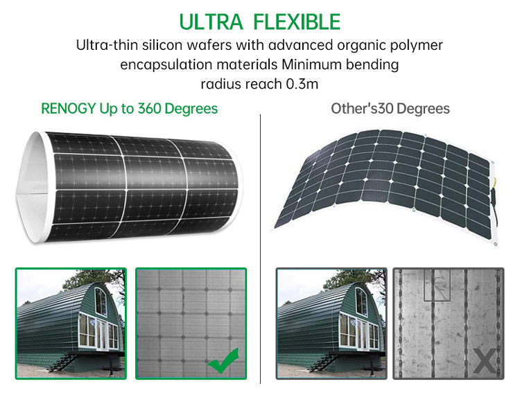 Panneau solaire amorphe flexible solaire flexible portatif du film 100W 2