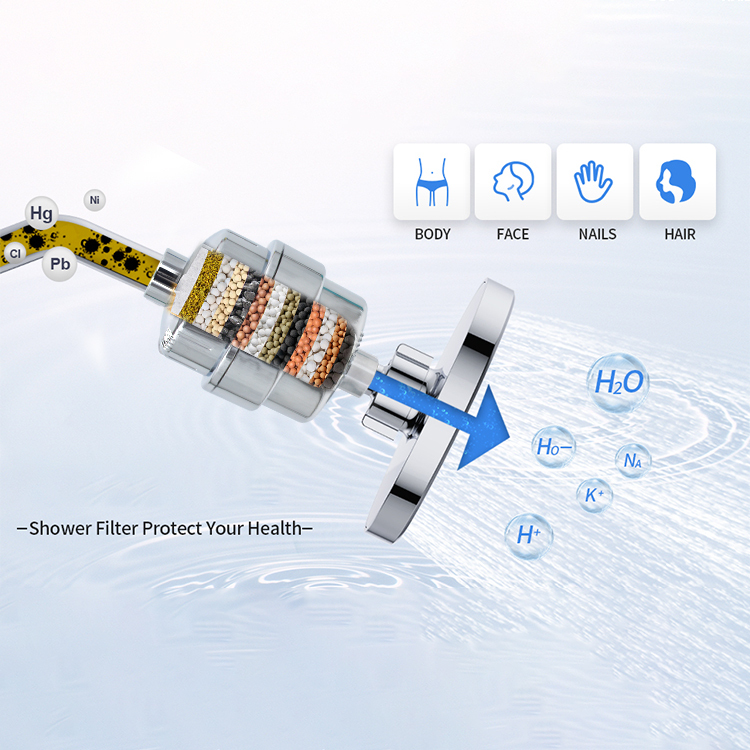 Hot Selling 15 Stage Shower Head