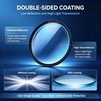 Filtre UV OEM 82 mm avec verre multi-couches, cadre en aluminium ultra-fin, étanche pour appareil photo (options 77 mm/55 mm)
