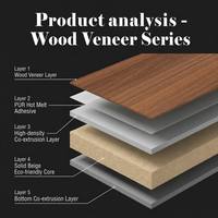 Panel de Pared Antideslizante de WPC con Aspecto de Madera, Lámina de Suelo de Madera Plástica Compuesta para Muelles, Pasarelas de Barcos y Marinas con Superficie Ranurada Antideslizante