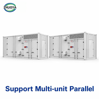 Sistem Penyimpanan Baterai LiFePO4 1.2MWh 768V Terkontainerisasi 6058x2438x2896mm dengan EMS