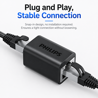 Coupleur RJ45 Gigabit 1000 Mbps Ethernet Femelle-Femelle, Connecteur Blindé pour Câble Réseau, Adaptateur d'Extension pour Téléviseurs Philips et Caméras de Surveillance