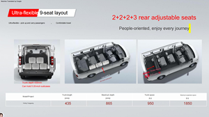 Wuling 14 sièges électricité Van Bus de passagers avec direction à droite moteur EV Yangguang <span class=keywords><strong>camion</strong></span> électrique RHD & LHD haute Performance - Product Image 6