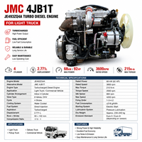 Moteur diesel SCDC 4JB1 4JB1T 68 kW 92 CV 3600 tr/min turbocompressé 4 cylindres refroidi par eau pour camionnette JMC véhicule léger