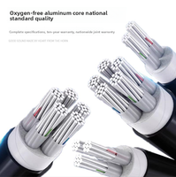 Kabel Daya XLPE Berlapis Baja 3 Inti + 2 Inti Aluminium 3 Fasa Dengan Kawat Netral dan Kawat Pembumian 3*16 50 70 95mm2 untuk Pabrik Pengisi Daya EV