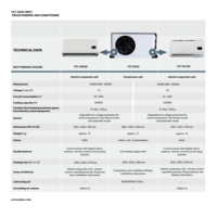 Kit de climatisation de stationnement à compresseur split DC 12V/24V écoénergétique avec télécommande pour camions R134a