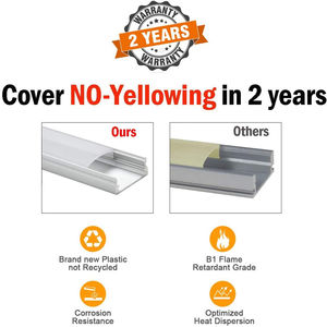 Perfil de Aluminio Super Delgado para Tira de LED, Perfil de Aluminio 6063 para Iluminación LED Empotrada, Canal para Tira de LED de 3M - Product Image 2