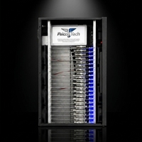 Dispositif de rack pour ferme de robots Android avec carte mère Multi Mobile Unit Managing Gear S8/S9/S10, 64 Go de RAM et 4/6 Go de ROM