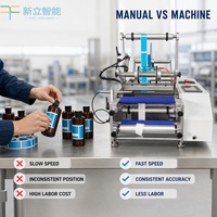 Machine d'étiquetage de bouteilles semi-automatique électrique à commande PLC de haute précision pour bouteilles de cosmétiques et de vin (cercle complet/demi-cercle)