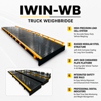 Aparato de Báscula Inteligente IWIN-WB para Adquisición Automatizada de Datos