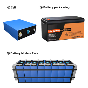 Batterie lithium-ion 24V 230Ah, 6000 cycles, garantie 5 ans, pour l'énergie solaire domestique et les applications marines, 24V 200Ah - Product Image 2