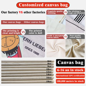 Bolsas de mano promocionales al por mayor con logotipo personalizado Bolsas de lona MOQ bajo con impresión por sublimación para compras y eventos de marca - Product Image 2