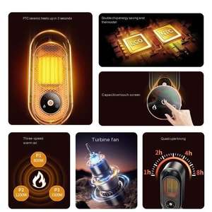 Calentador Eléctrico Pequeño para el Hogar, Temperatura Constante, Ahorro de Energía, Protección de Apagado Automático - Product Image 5