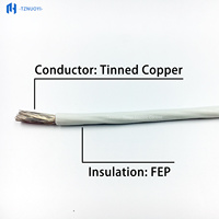 Cable Industrial FF46-1 de Alta Temperatura, Resistente al Calor, con Aislamiento FEP, Núcleo de Cobre Estañado, 100m, Clasificación IP65, 600V