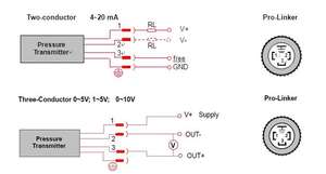 가스용 고온 (-30 ~ <span class=keywords><strong>150C</strong></span>) 압력 전송기 센서 및 가스액용 액체 내구성 압력 센서 - Product Image 6