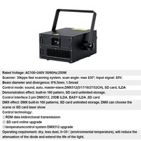 AOPU - Laser DJ couleur pleine 10W sans fausse étiquetage - Projecteur laser - Lumière laser pour mariage