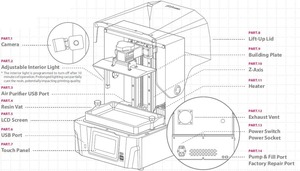 Imprimante 3D Phrozen Sonic 14K en résine 223x126x235mm avec nivellement automatique et détection intelligente des résidus - Product Image 3