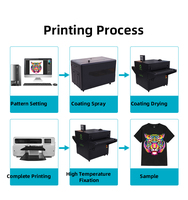Nueva Impresora Automática de Prendas de Vestir XINFLYING de Una Sola Estación A3, Impresión DTG de Camisetas con 2 Cabezales I3200, 5 Años de Garantía