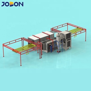 Transversal Système de Ligne de Production De Revêtement en Poudre pour un Espace Limité - Product Image 6
