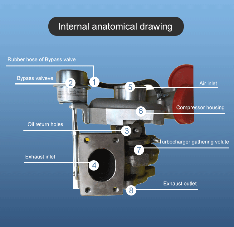 トメィトゥ onegravity TATSUYAOCONOGI® チャンキーミッドカットスニーカー