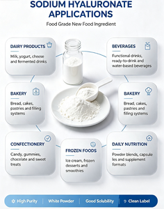 Eccellente Proprietà Idroretentore e Idratante <span class=keywords><strong>per</strong></span> Alimenti Funzionali Orali, Ialuronato di Sodio - Product Image 6