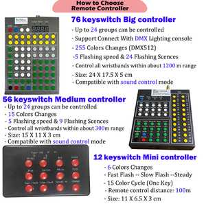 Bâton lumineux LED RGB rotatif à 360 degrés, activé par le son, clignotant et musical, pour concerts, Kpop, fêtes et événements. - Product Image 6