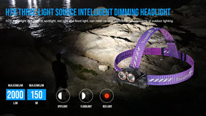 TrustFire H7R 2000lm lampu depan, dengan lampu merah putih SOS Suit untuk lampu depan berkemah pengisian lampu memancing sepeda berburu - Product Image 6