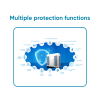 Système VRF 5100 Btu, unité intérieure à pression statique moyenne, chauffage et refroidissement, climatiseur central, moteur à faible bruit, économie d'énergie