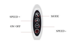 Martillo de masaje de mano infrarrojo eléctrico aprobado por Luyao <span class=keywords><strong>KC</strong></span> - Product Image 4