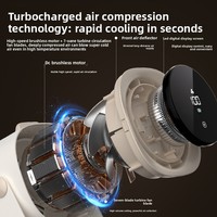 Nouveau ventilateur de bureau portable rechargeable 2026 avec contrôle tactile, silencieux, à circulation d'air, longue autonomie pour la maison, le bureau et les voyages